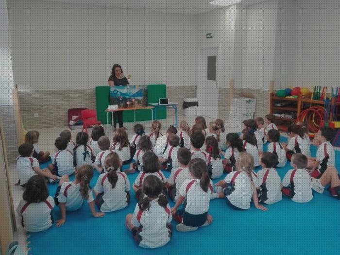 ¿Dónde poder comprar educacion?