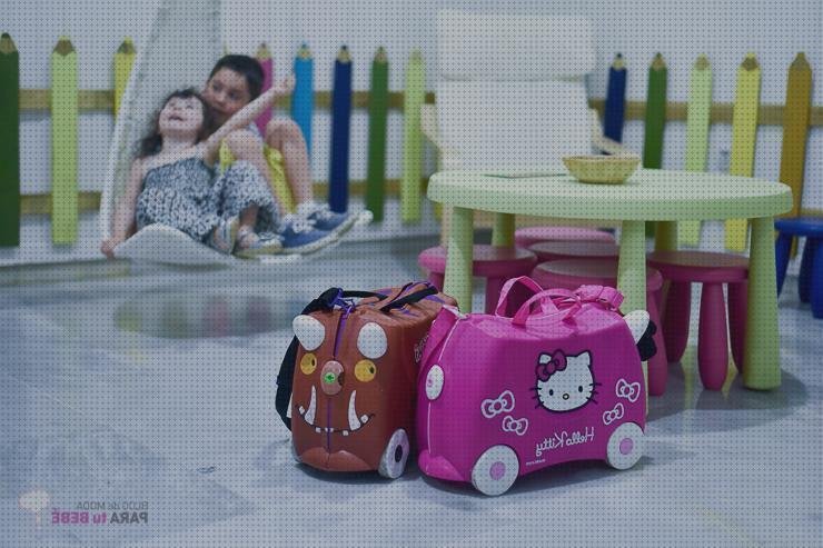 Review de maletas de viaje trunki