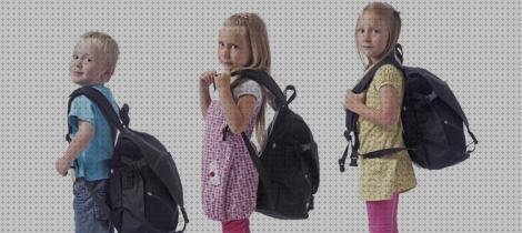 Review de maletas escolares con ruedas para niñas de primero de primaria