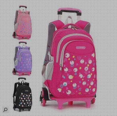 ¿Dónde poder comprar infantiles ruedas maletas maletas escolares infantiles con ruedas?