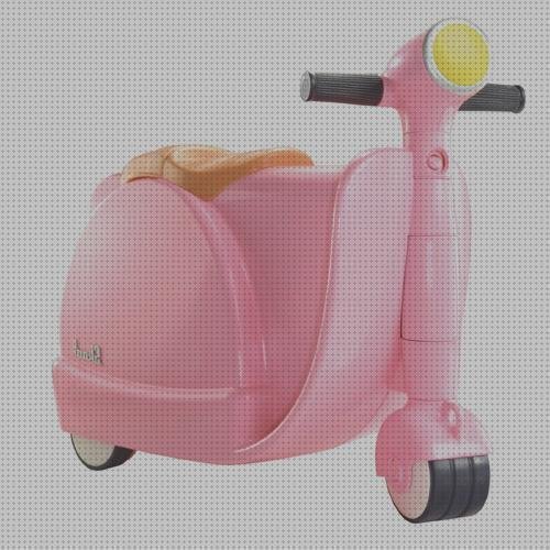 Las mejores marcas de infantiles maletas maleta infantil moto