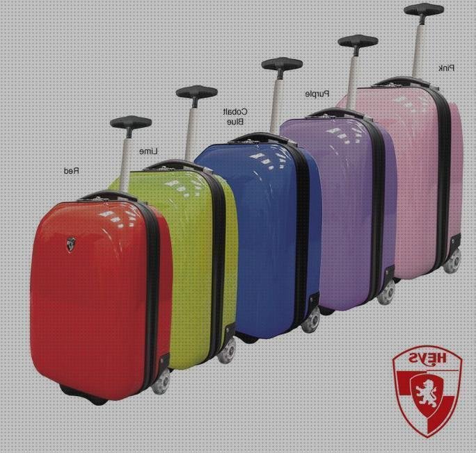 Review de maletas viaje de diseño