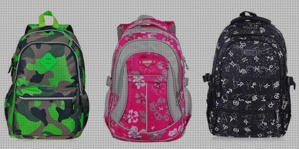 Las mejores 15 Mochilas Buenas Y Baratas