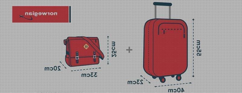Análisis de los 29 mejores maletas norwegian